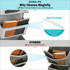 Over Door Hanging Organizer – 5 Pocket Storage Bag